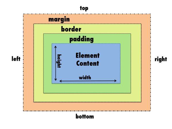 Example